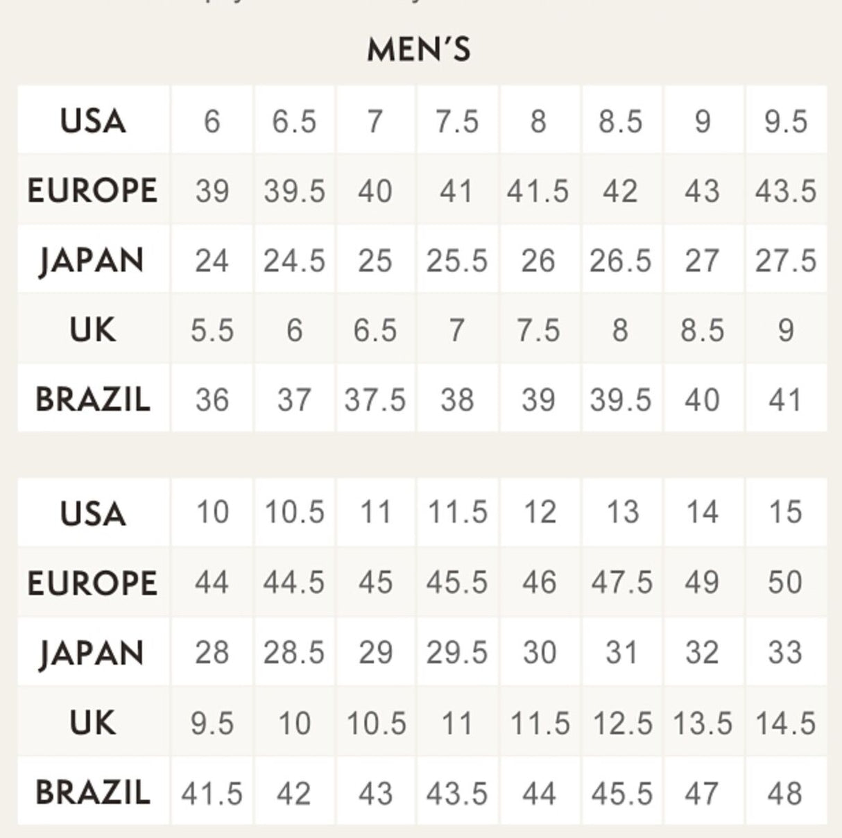 Timberland Classic 6" Waterproof Leather Boot in Dark Blue