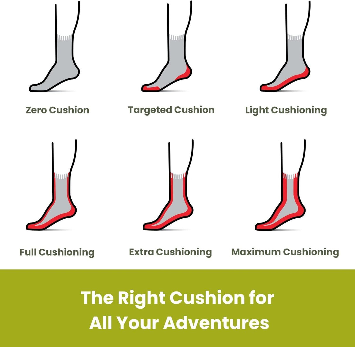 Smartwool Womens Hike Light Cushion Tube Stripe Crew Socks in Charcoal Light Grey - L