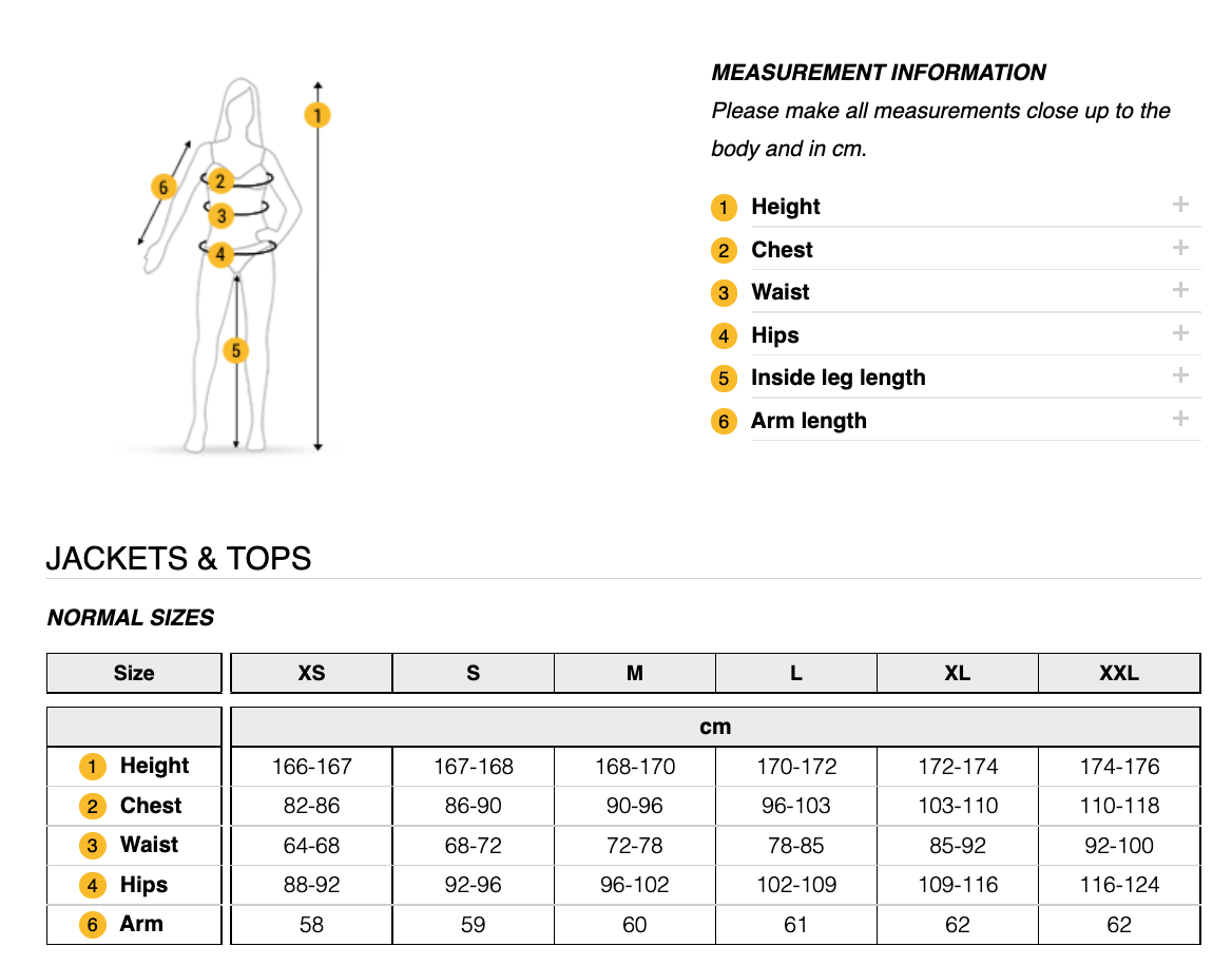 Jack Wolfskin Womens Fairway Ecosphere Jacket Waterproof Windproof Warm - Black
