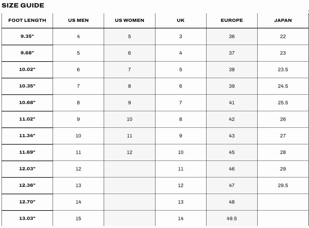 Dr. Martens 8053 5 Eye Leather Casual Shoes - Black Nappa