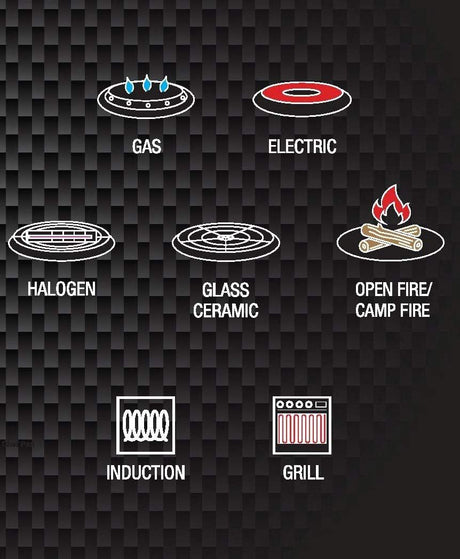 Pyrolux Skillet with Maple Tray Cast Iron Fry Pan Black 13.5cm