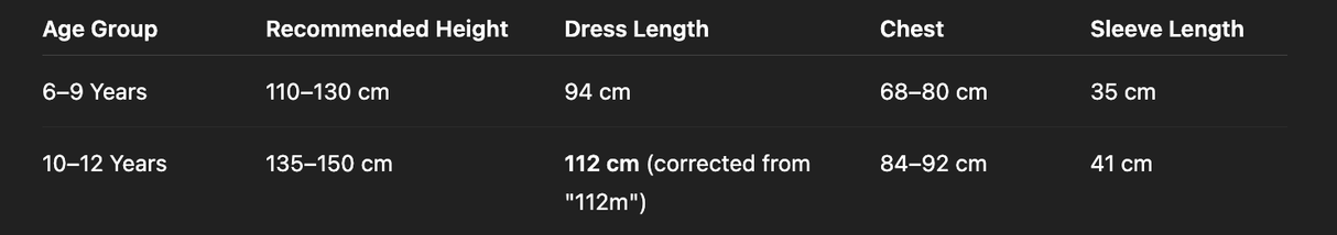 Children Wicked Witch Costume Halloween Wicked Party Dress Up - Black/Orange