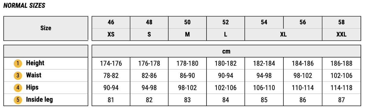 Jack Wolfskin Mens Activate XT Pants Winter Outdoor Trousers Hiking - Black