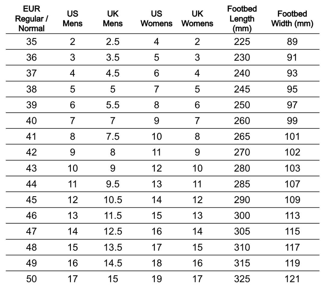 Birkenstock Unisex Arizona Regular Fit Sandals Thongs - Stone