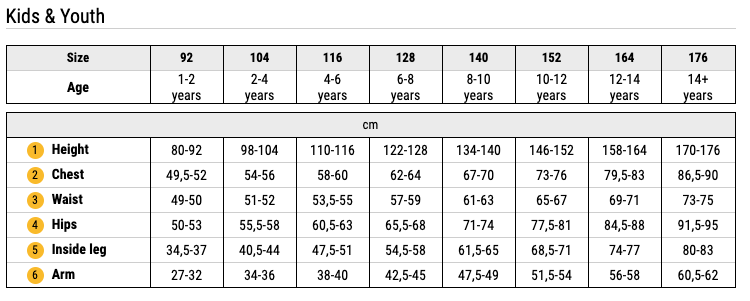 Jack Wolfskin Kids Jungle T Shirt Tee Top Sun UV Shield Shirt Childrens UPF 50+ - Turquoise