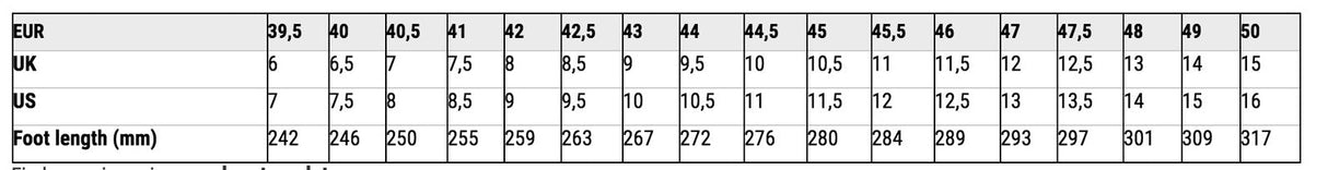 Jack Wolfskin Socks Hiking Pro Classic Cut Trail Outdoor Premium Padded - Light Grey