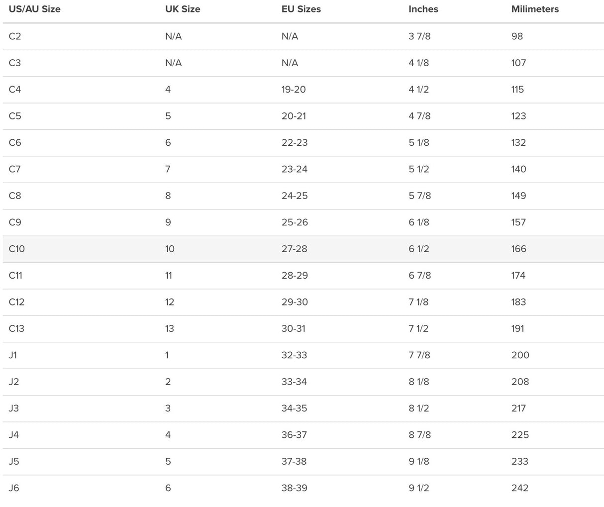 Crocs Kids Classic Childrens Clog Summer Slip On Sandals - Black