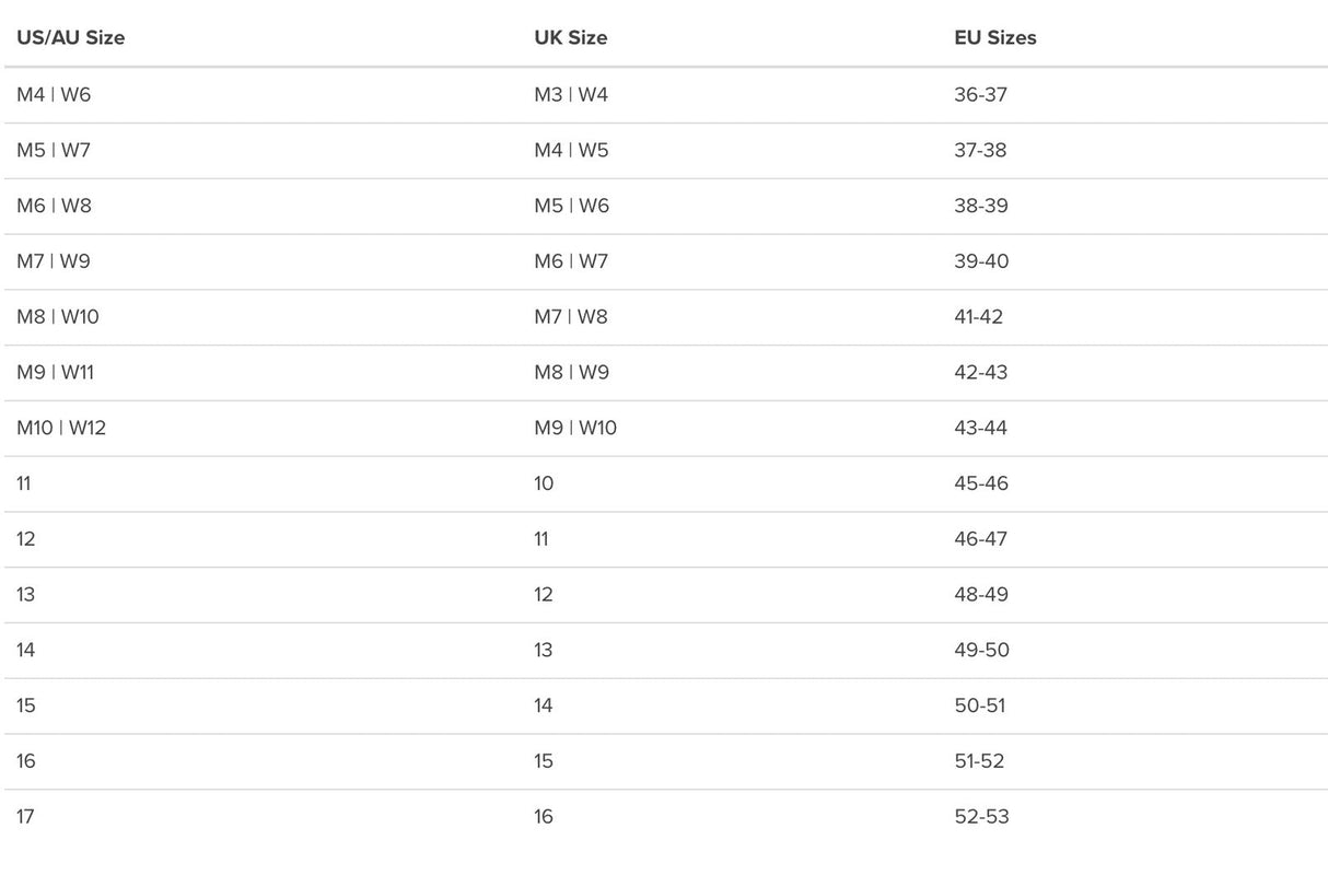 Crocs Crocband III Cardio Wave Slide Thongs Flip Flops Relaxed Fit - Graphite/Black