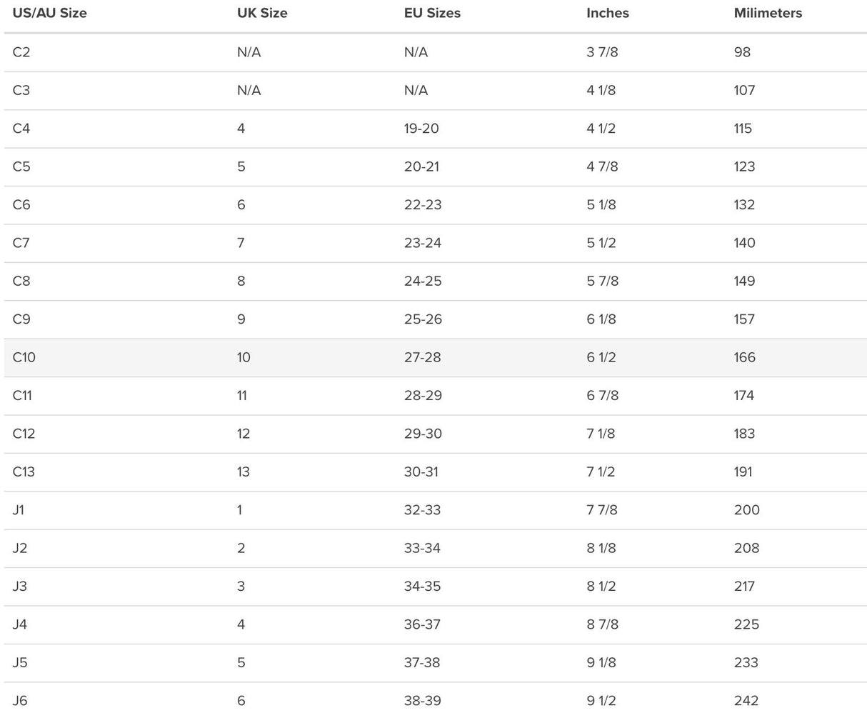 Crocs Kids Classic Clog Sandals Breathable Slippers Shoes in Venetian Blue