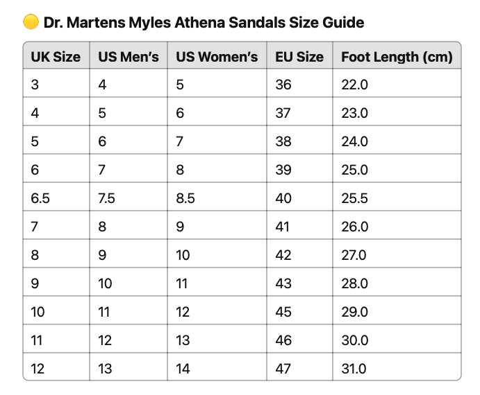 Dr. Martens Myles Sandals Athena Leather Slide Lightweight EVA Sole in Black