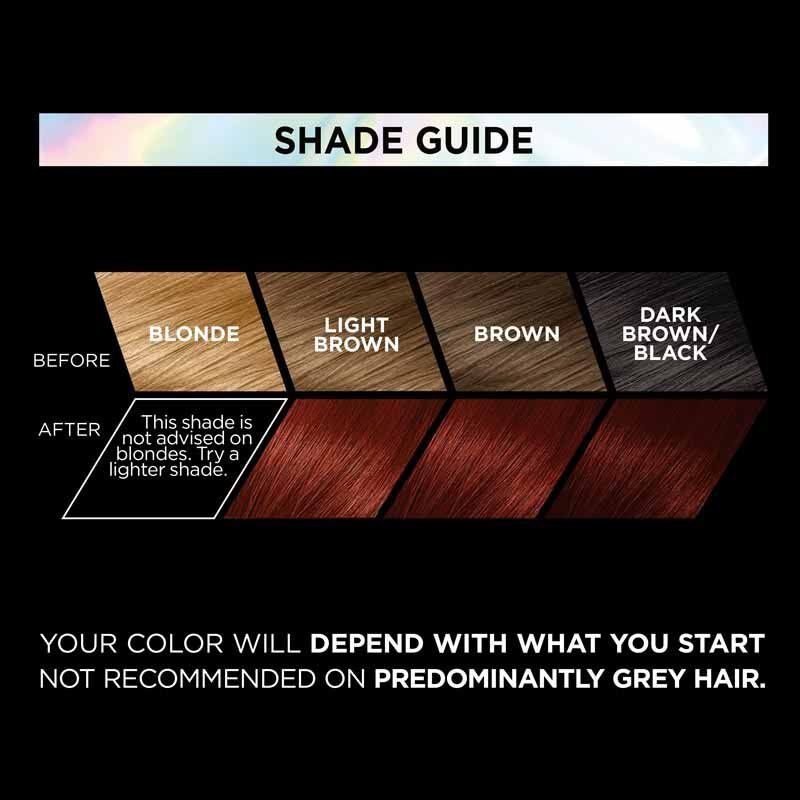 LOreal Paris Preference Vivids Permanent Hair Colour Cherry Red 5.664