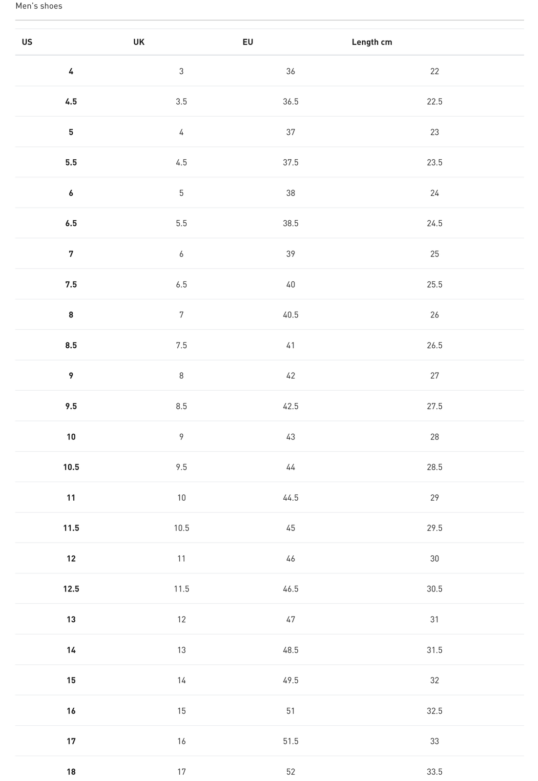 Mens Puma Magnify NITRO 2 Psychedelic Rush PUMA Black-Lime Pow - Size 12