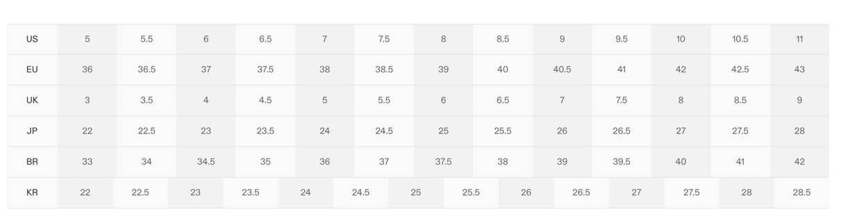 On Cloudspike 10000m Running Spikes Womens Sprinting Track Field Shoes in White/Mint