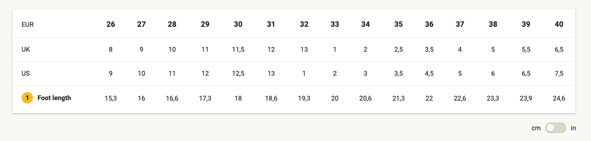 Jack Wolfskin Jungle Gym Texapore Low Kids Flamingo Sneakers Boys Girls Shoes - Flamingo