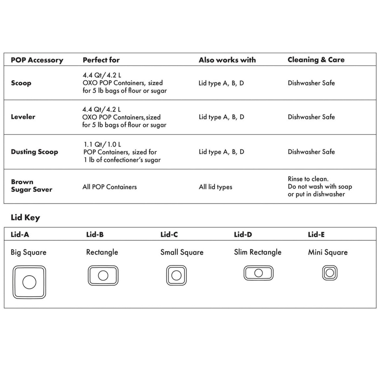 OXO Good Grips POP Accessories 4-Piece Baking Set – Brown Sugar Saver, Leveler, Scoop & Labels