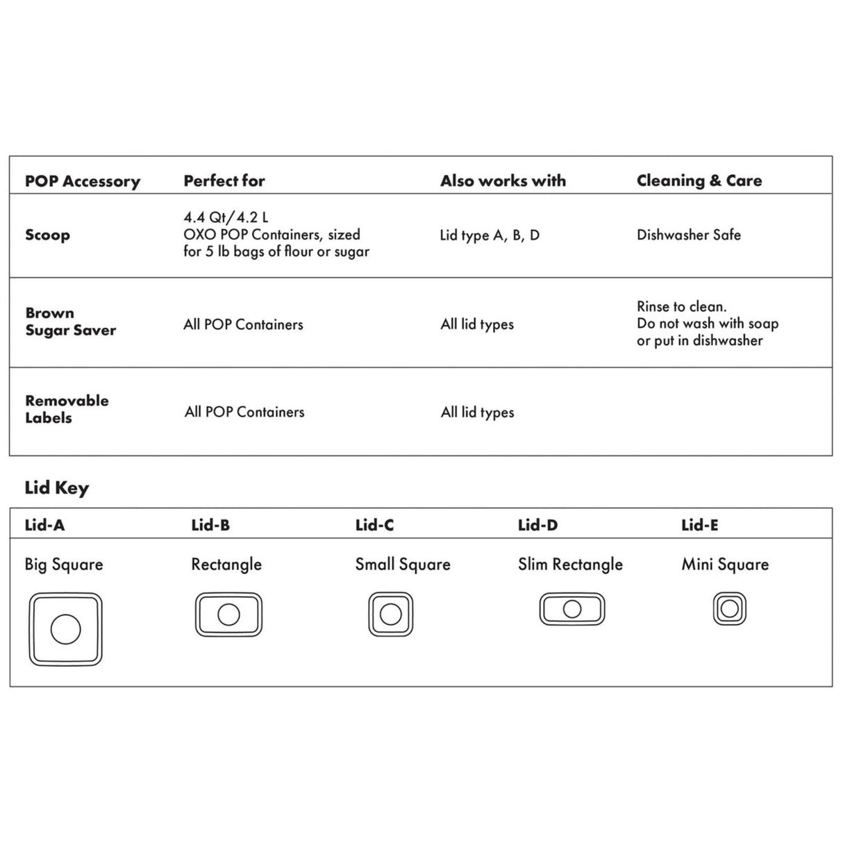 OXO Good Grips POP Accessories 3-Piece Starter Set – Labels, Scoop & Date Dial for Airtight Storage Organization