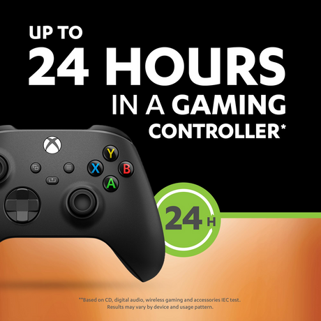 Duracell AA 2500 mAh Rechargeable Battery (Pack of 4)