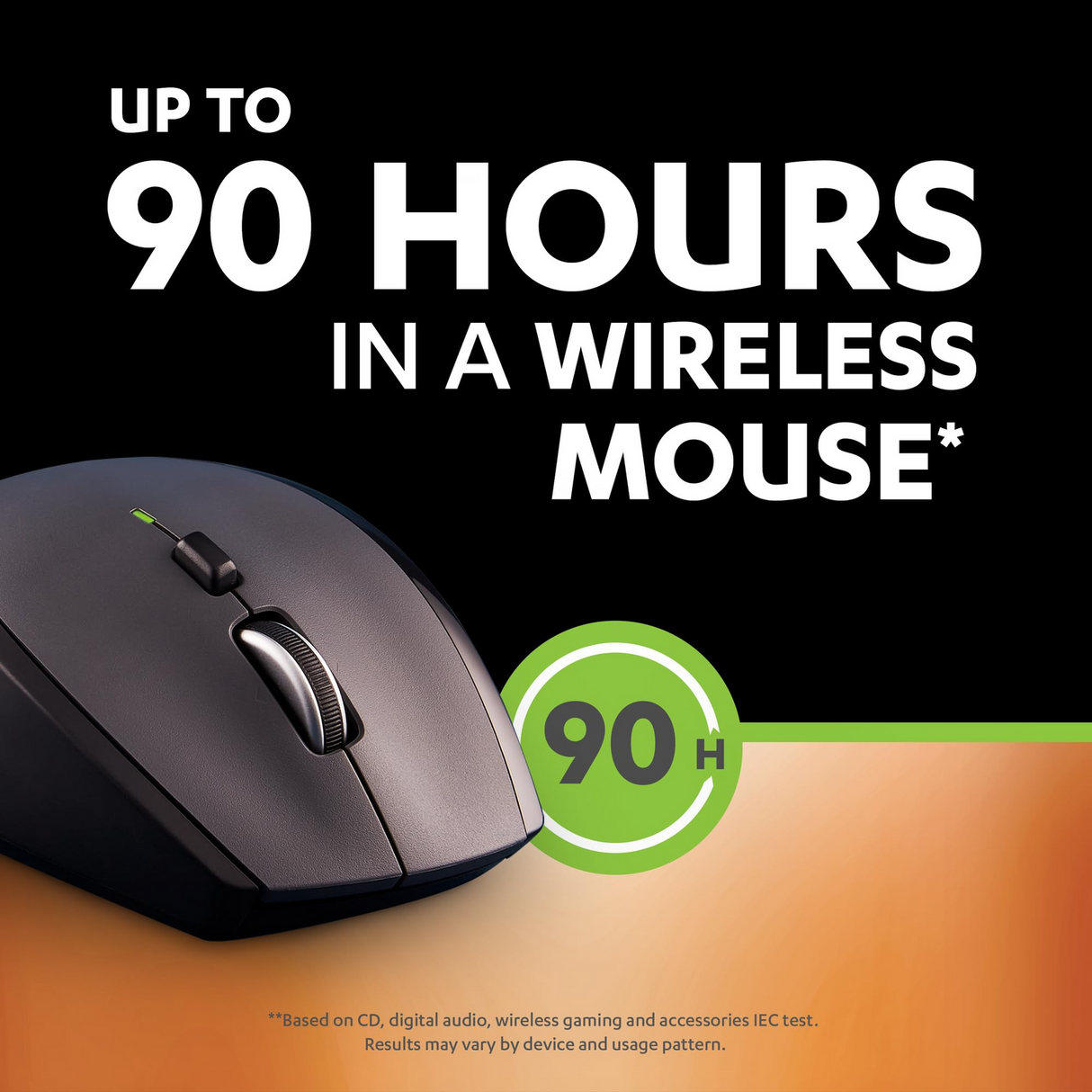 Duracell AA 2500 mAh Rechargeable Battery (Pack of 4)