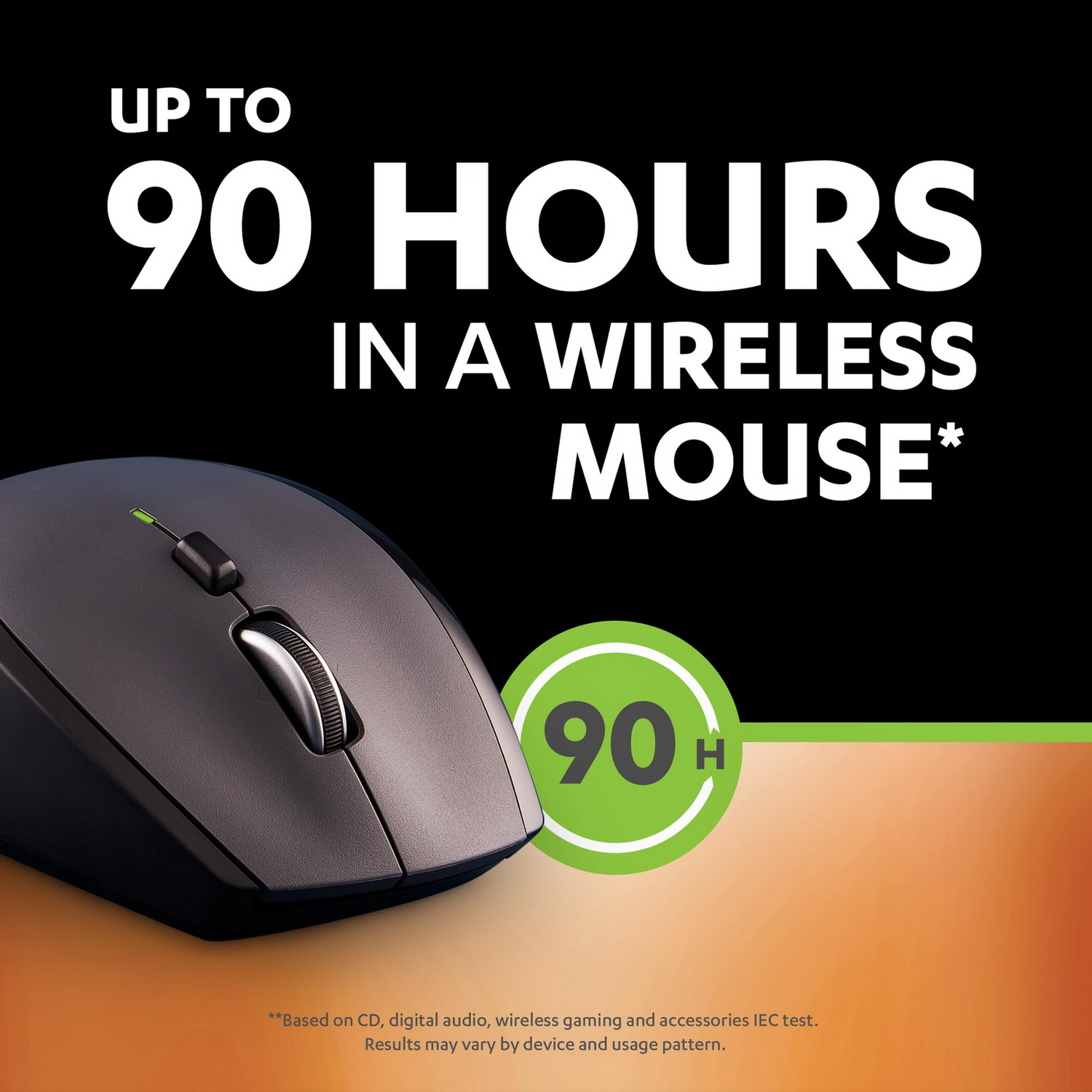 Duracell AA 2500 mAh Rechargeable Battery (Pack of 4)