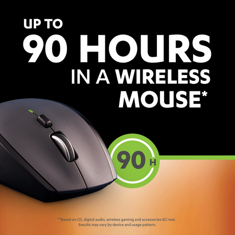 Duracell AA 2500 mAh Rechargeable Battery (Pack of 4)