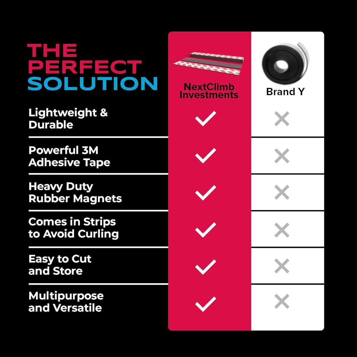 3M Magnetic Tape Strips w/ Adhesive Backing Fridge Strips - 1 Pack of 20