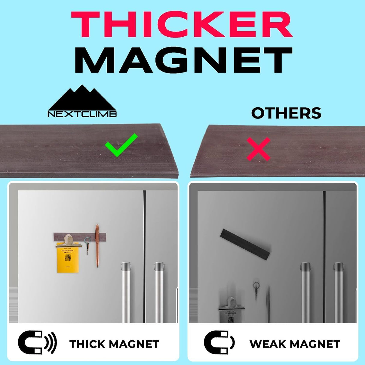 3M Magnetic Tape Strips w/ Adhesive Backing Fridge Strips - 1 Pack of 20