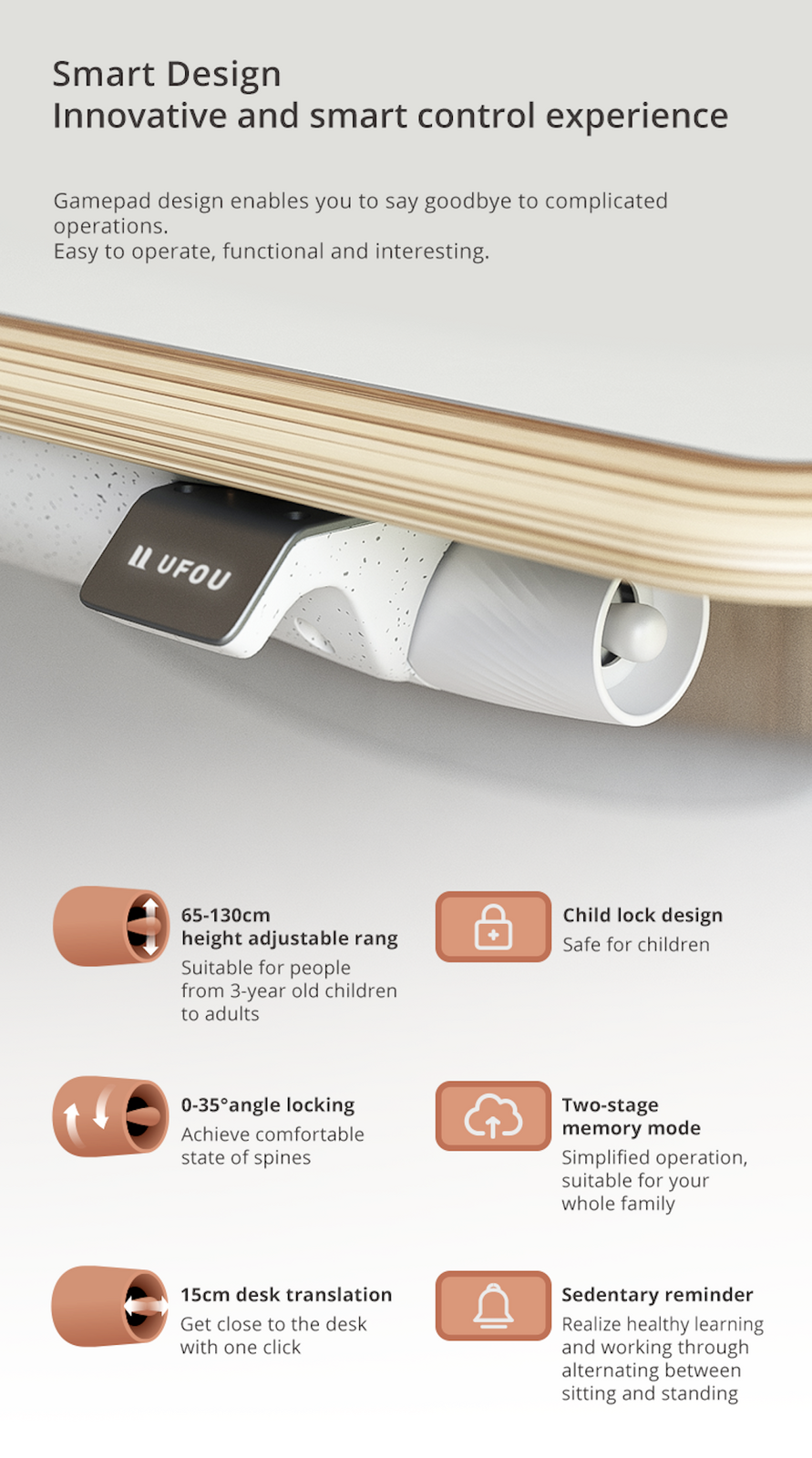 1.2m UFOU UPON Standing Desk Height Adjustable Motorised Electric Sit Stand Table Riser - White