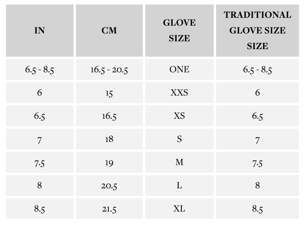 Dents Womens Touchscreen Water-Resistant Fur-Lined Leather Gloves w/ Buttons - Mocca