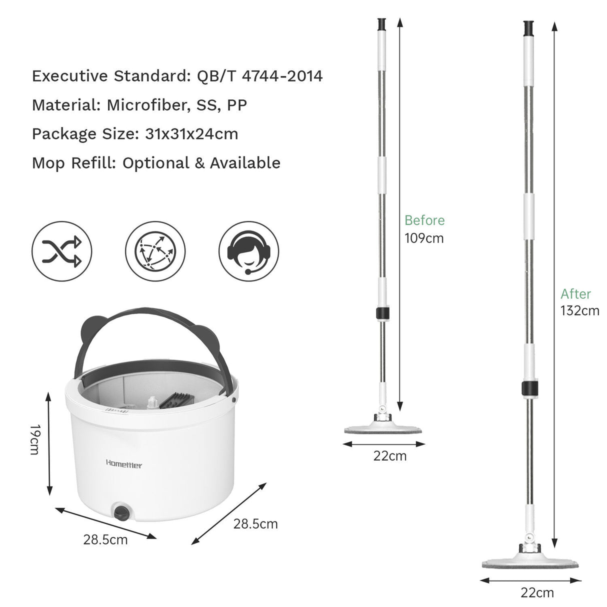 Premium Microfiber Round Mop Bucket Set w/ Clean & Dirty Water Separation 360 Degree - White
