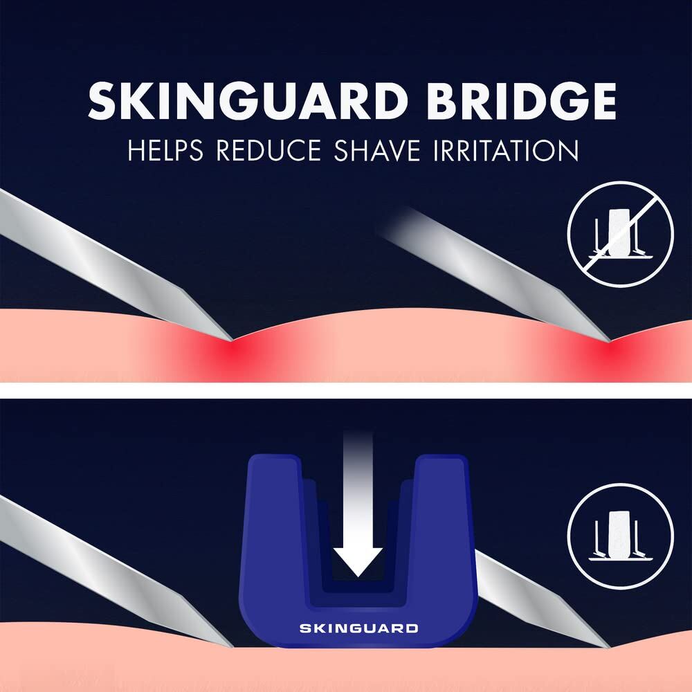4x Gillette SkinMate Mens Sensitive Disposable Razors - Blue