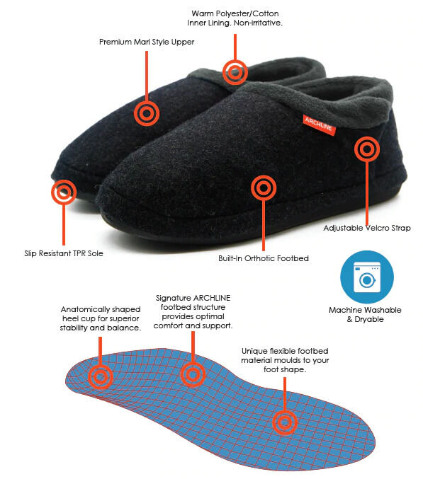 ARCHLINE Orthotic Slippers CLOSED Arch Scuffs Orthopedic Moccasins Shoes in Charcoal Marle