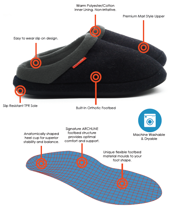 ARCHLINE Orthotic Slippers Slip On Arch Scuffs Orthopedic Moccasins in Charcoal Marle