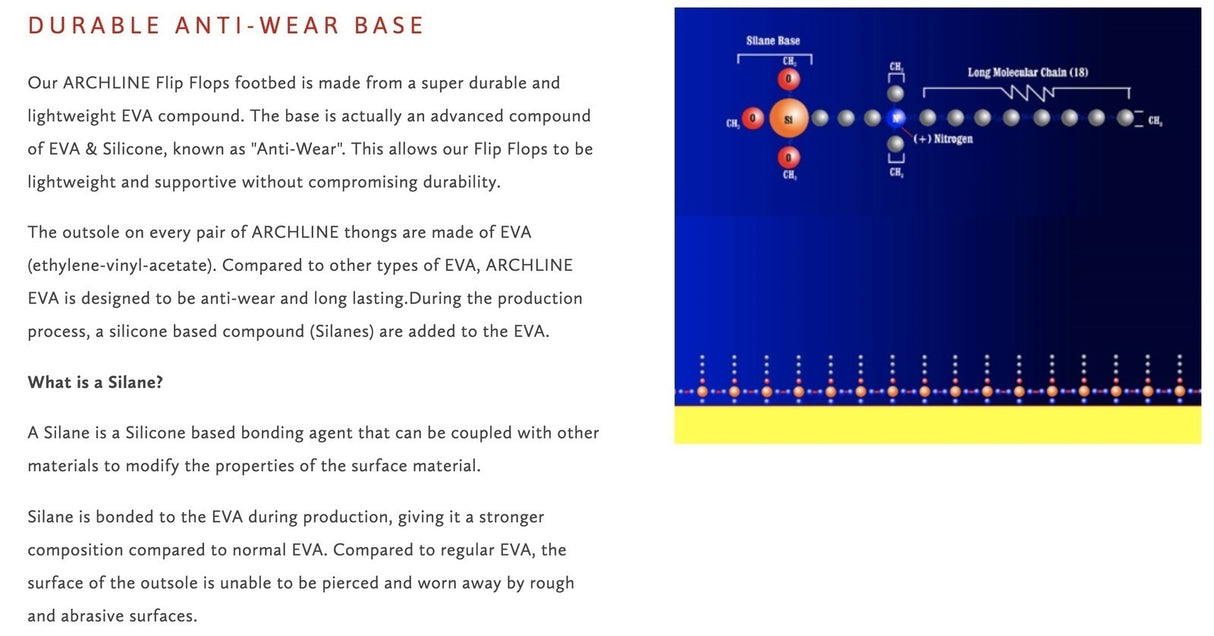 ARCHLINE Orthotic Thongs Arch Support Shoes Footwear Flip Flops Orthopedic - Red/Red