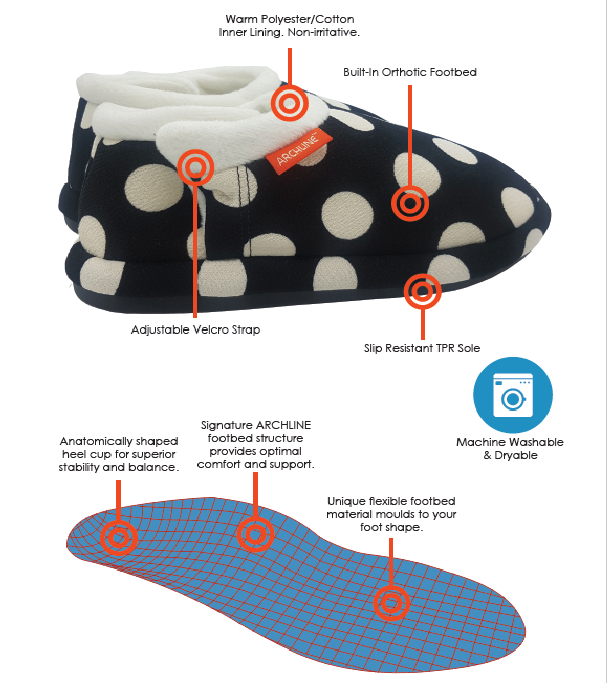 ARCHLINE Orthotic Slippers CLOSED Arch Scuffs Medical Pain Relief - Black/White Polka Dots