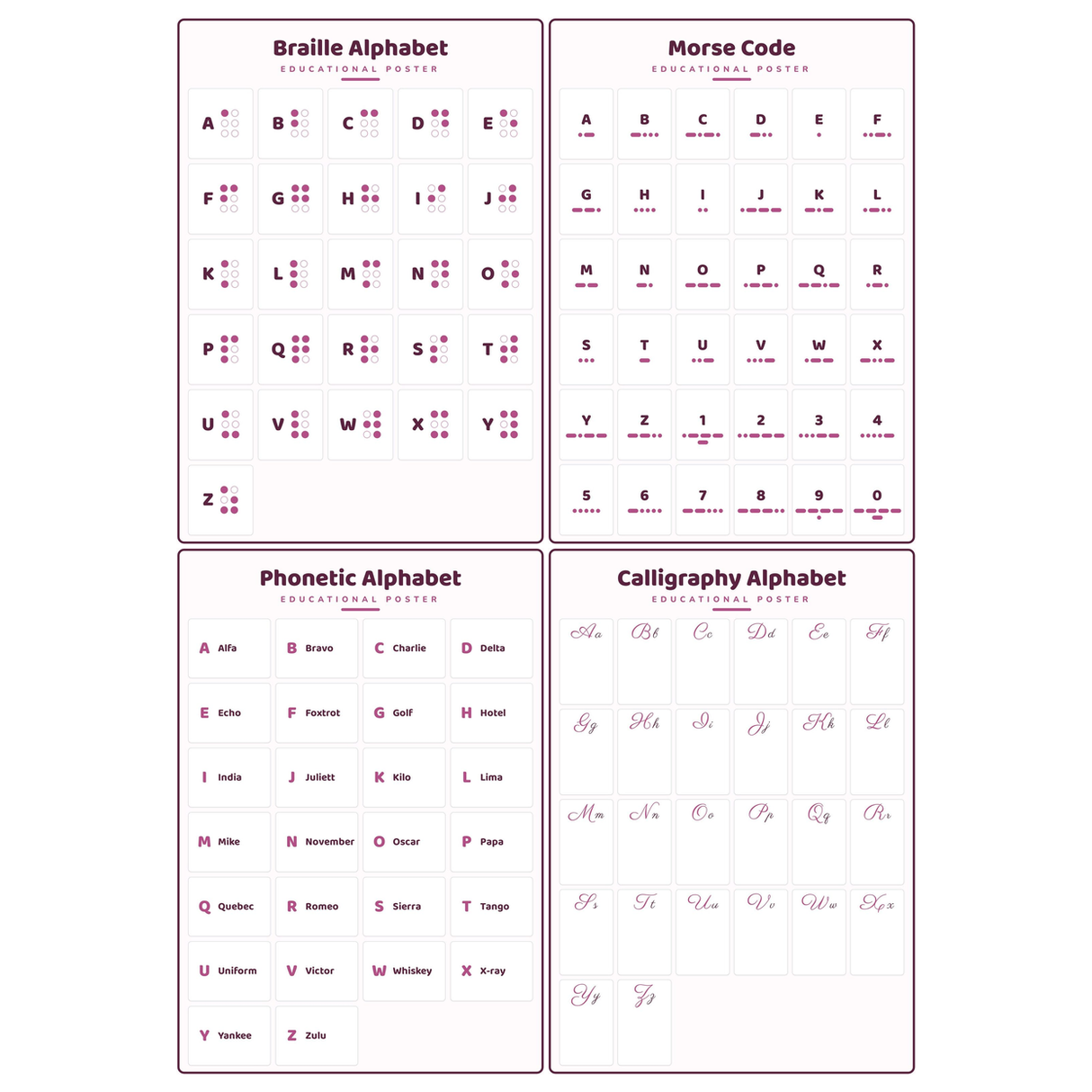 4-Pack Secret Codes & Alphabets Educational Posters Set - A4 Matte Laminated Prints (210x297mm)