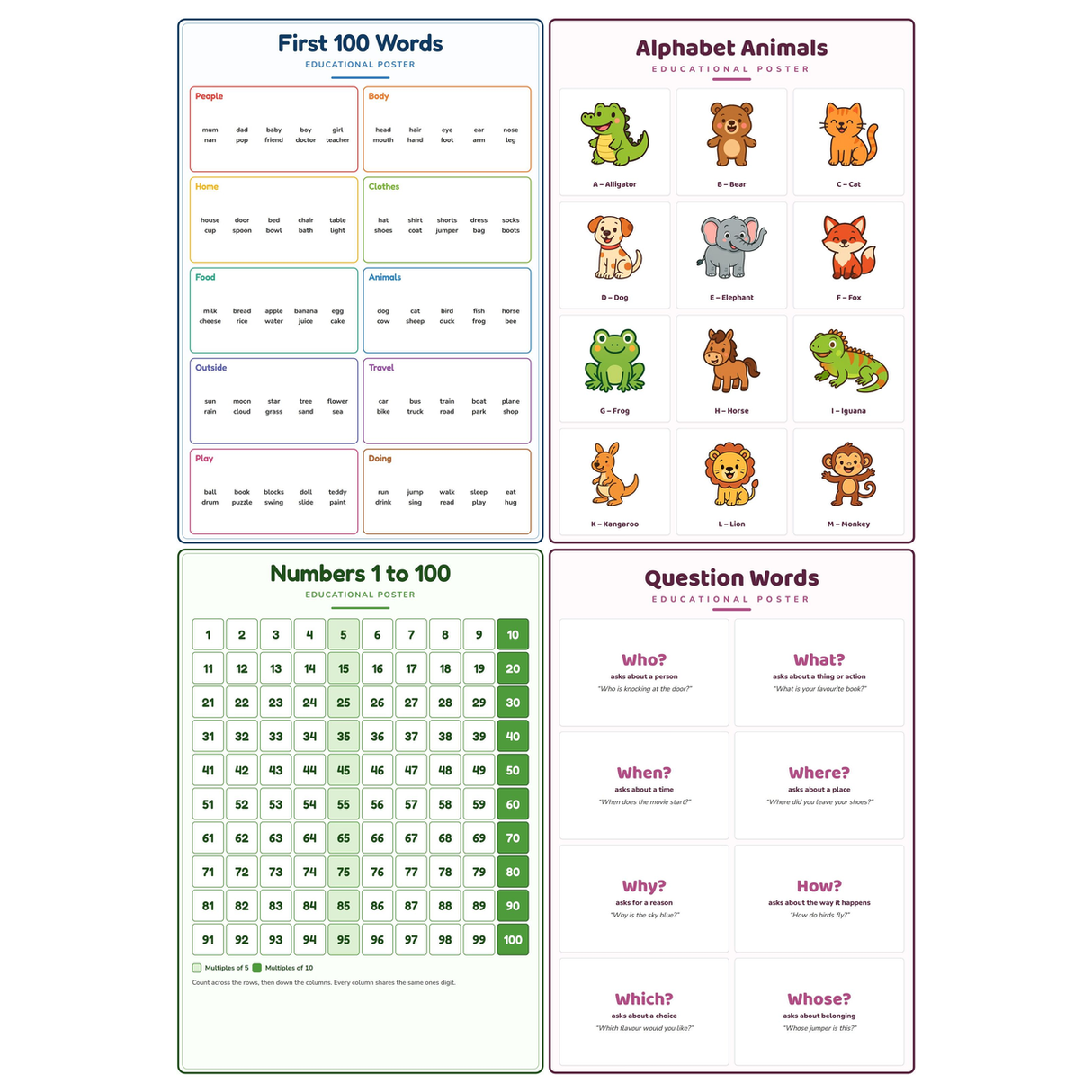 4-Pack First Words & Numbers Educational Posters Set - A4 Matte Laminated Prints (210x297mm)