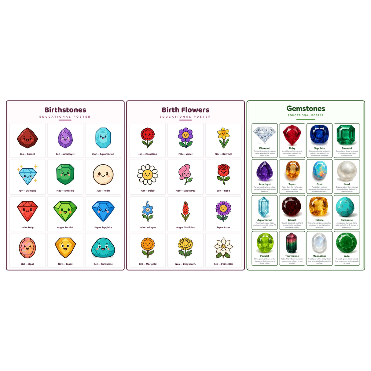 3-Pack Gems, Birthstones & Birth Flowers Educational Posters Set - A4 Matte Laminated Prints (210x297mm)