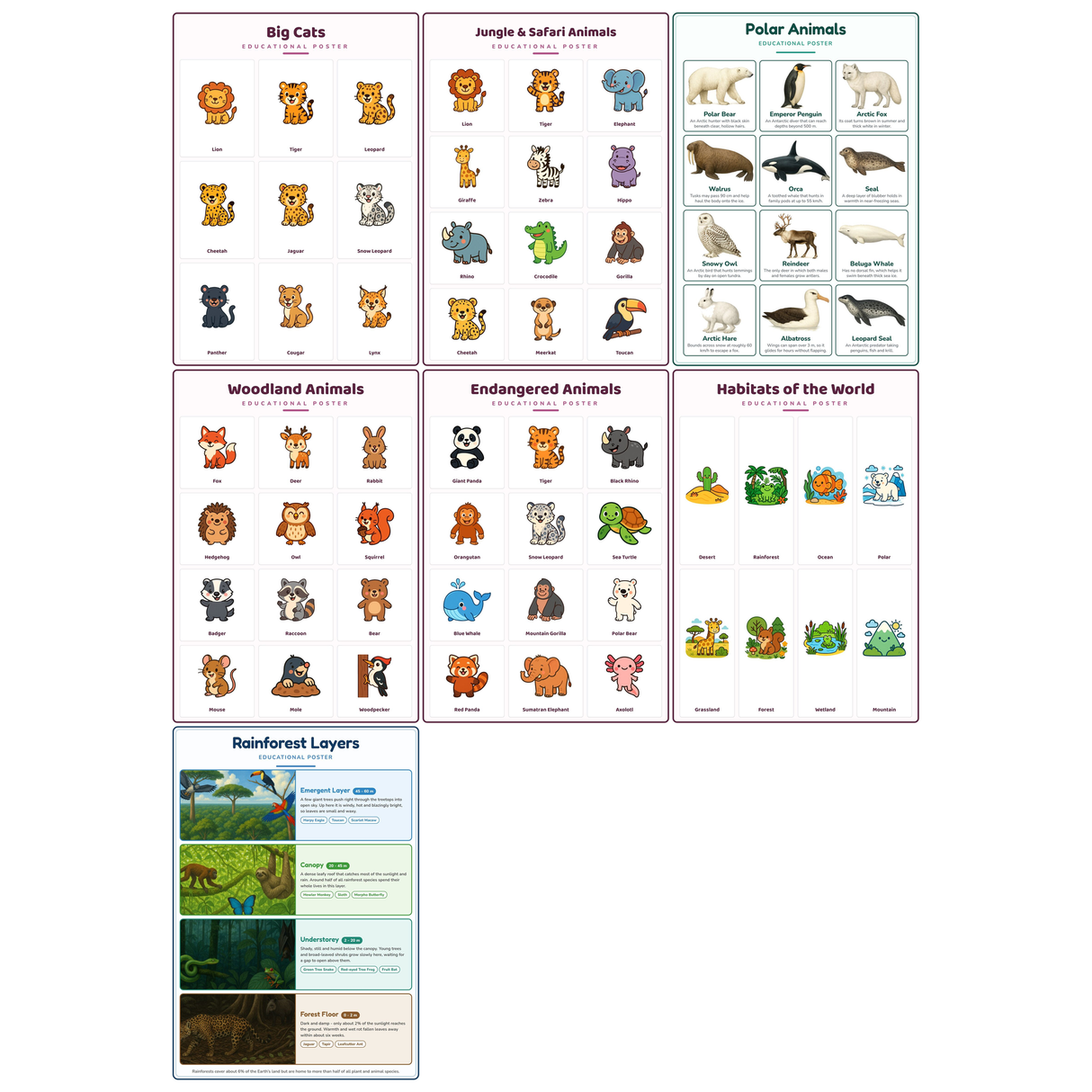 7-Pack Animals of the World Educational Posters Set - A4 Matte Laminated Prints (210x297mm)