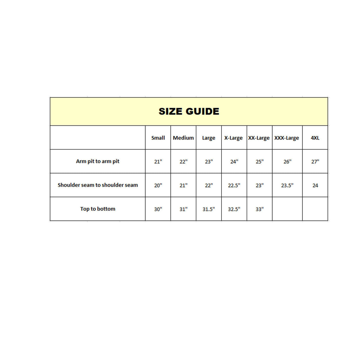 HI VIS Short Sleeve Polo Shirt - Yellow/Navy (High Visibility Fluro Safety Workwear)