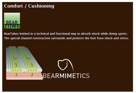 BRBL Bjorn Socks Cotton Blend Outdoor Hiking Trekking Adventure Mountain Comfort - Black