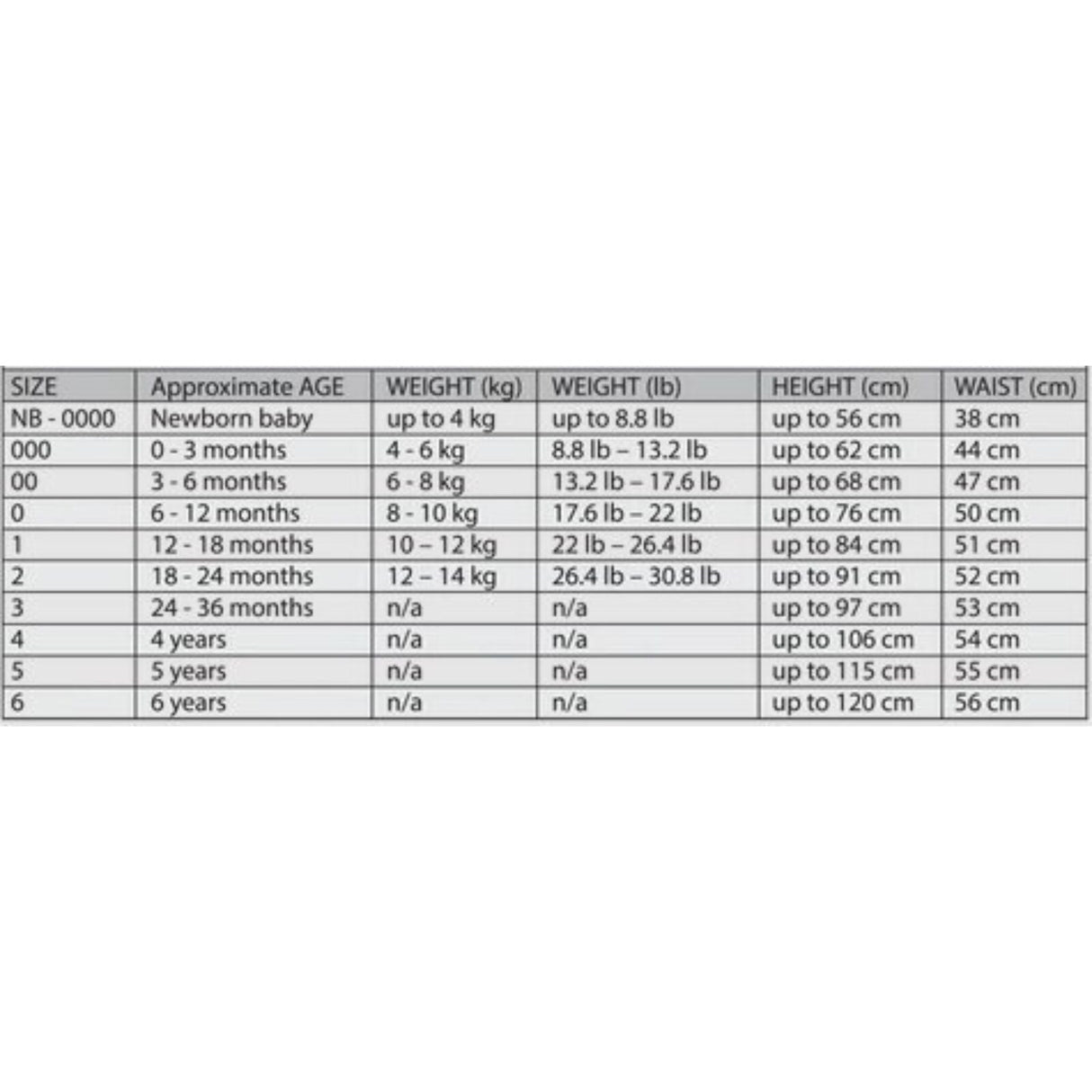 Ponchik Babies + Kids - Cotton Dungaree Overalls - Lemonade