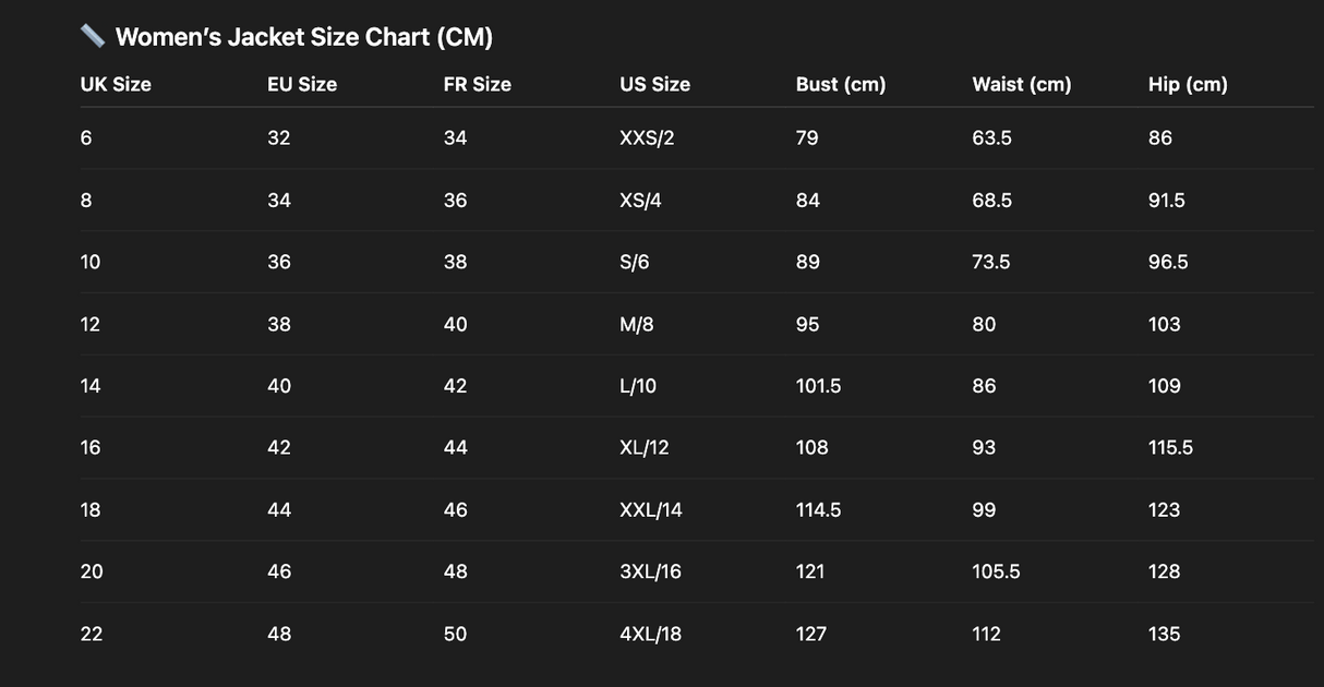 Craghoppers Womens Rosario Waterproof AquaDry Jacket in Black / Sage