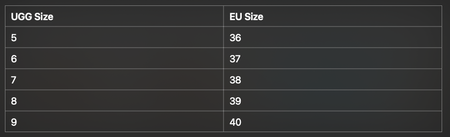 100% Australian Merino Sheepskin Womens Platform Closed Scuffs - UGG Slippers in Grey