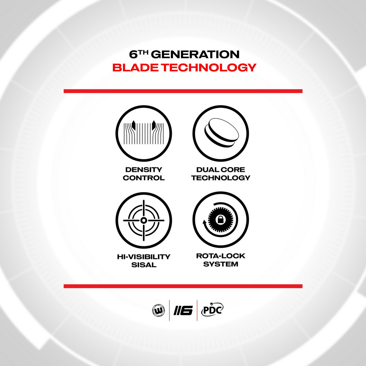 Winmau Blade 6 Dual Core Dartboard Official WDF Size Rota-Lock System