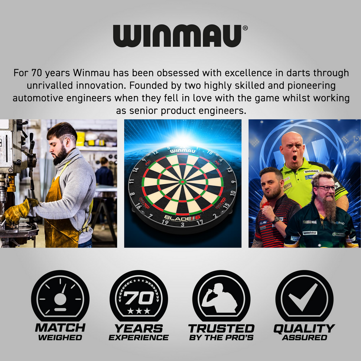 Winmau Blade 6 Dual Core Dartboard Official WDF Size Rota-Lock System