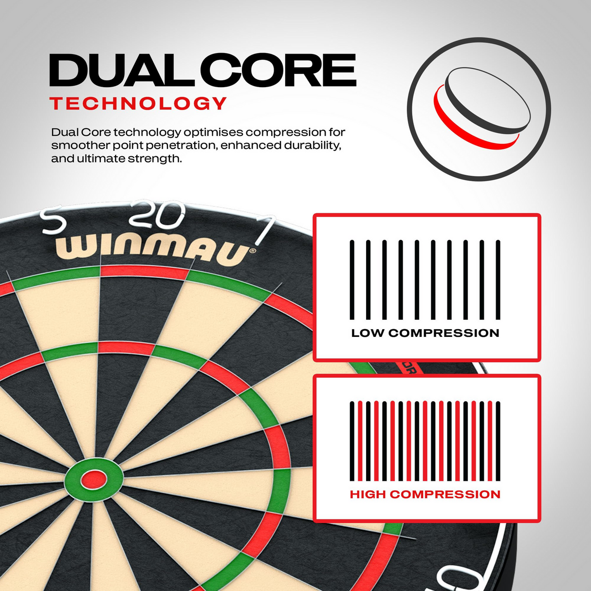 Winmau Blade 6 Dual Core Dartboard Official WDF Size Rota-Lock System