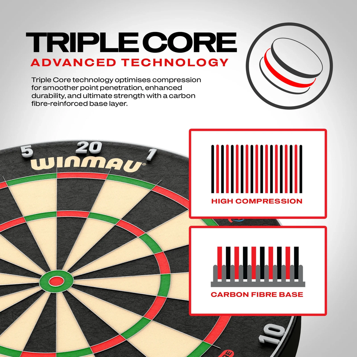 Winmau Professional Level Blade 6 Triple Core Dartboard Endorsed by PDC