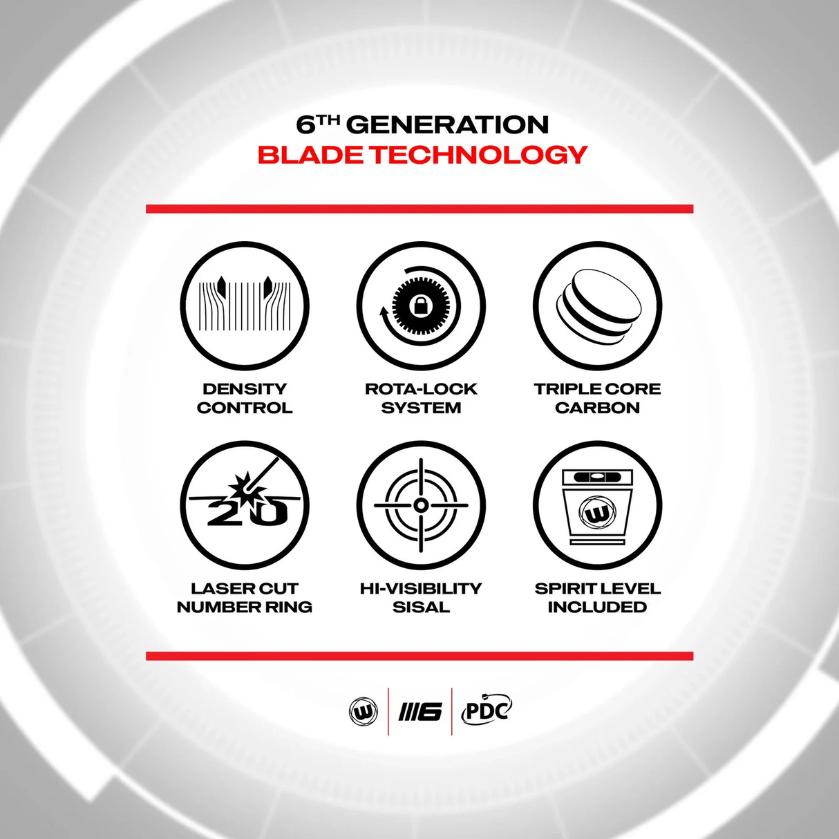 Winmau Professional Level Blade 6 Triple Core Dartboard Endorsed by PDC