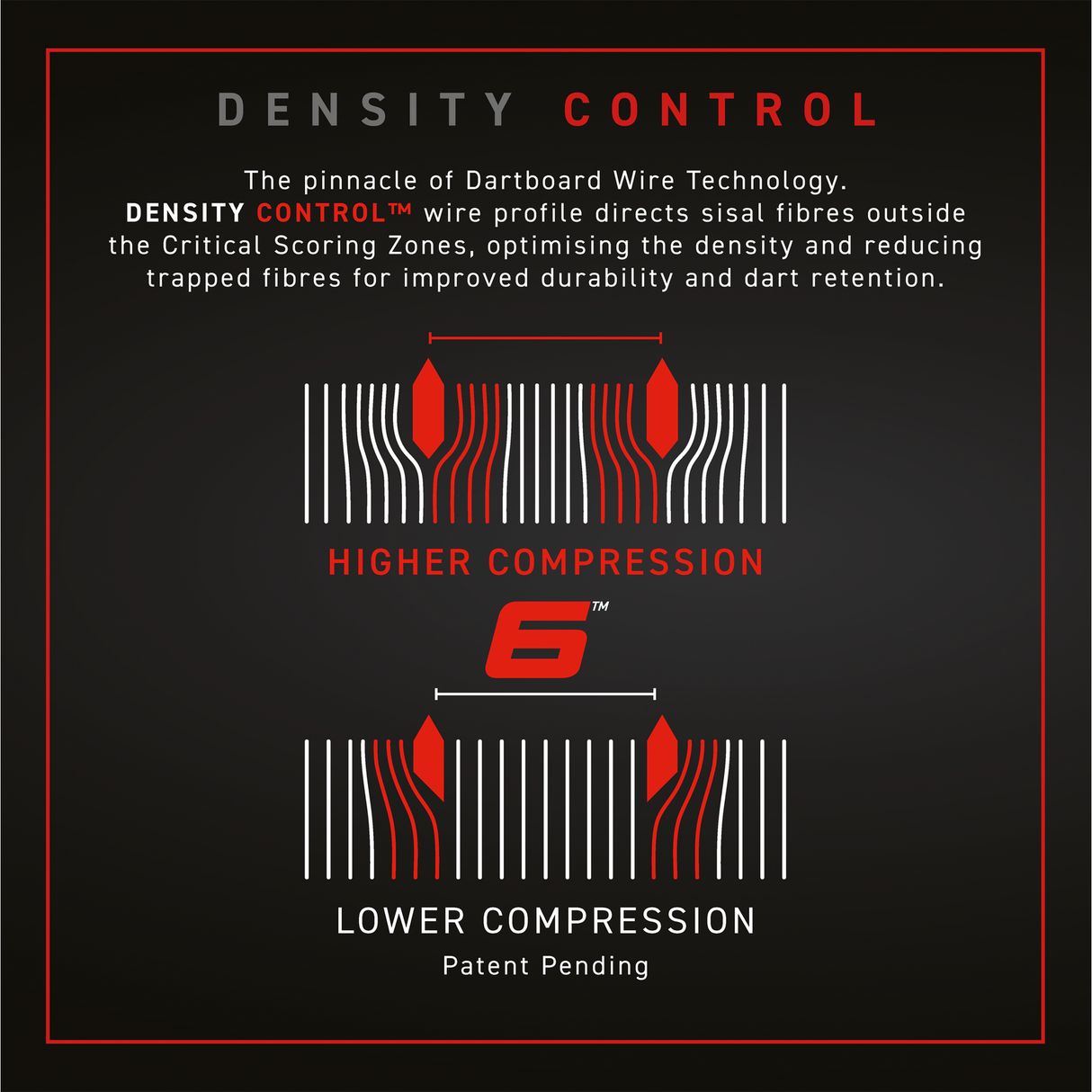 Winmau Blade 6 SIX Dartboard Wire Technoology Professional Level Dart Board