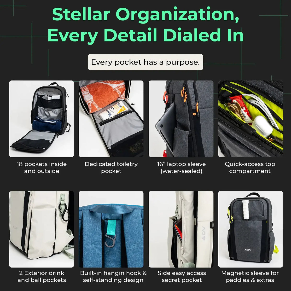 ADV 32L Flex Backpack Bag for Tennis & Pickleball w/ 16" Laptop Sleeve in Midnight/Grey